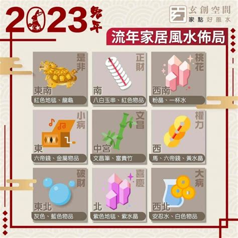 2023病位方向|2023兔年家居風水佈局 龍師傅話你知！ 病位要點化。